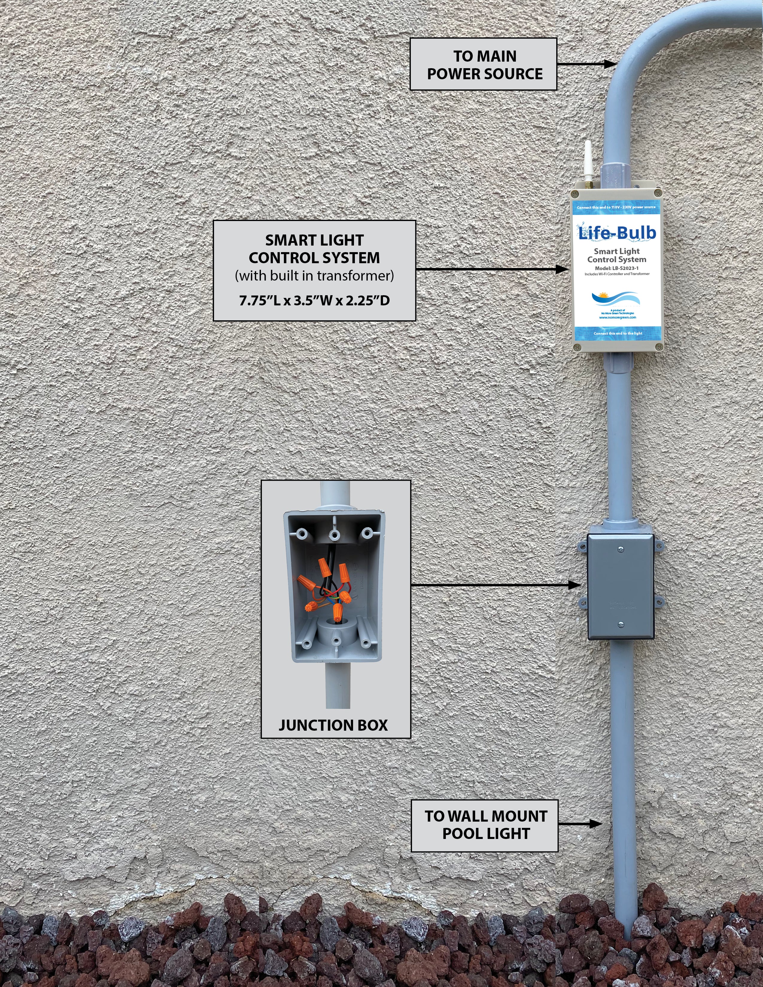 Pool Light Connection Box Pool Light Junction Box Wiring How To Wire Intermatic Control Centers